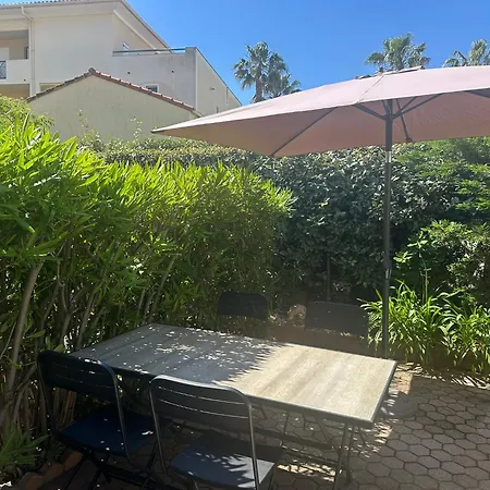 Location Bord De A 700m Avec Piscine